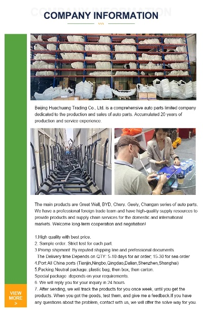 The Fabric of Success:A Comprehensive Guide to Working in a Textile Plant