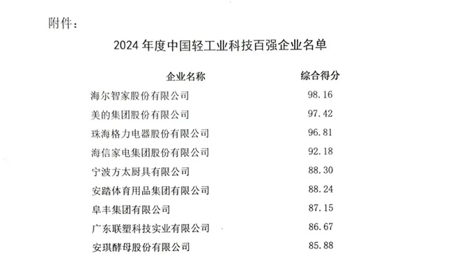 江苏节能针纺织品品牌排行报告