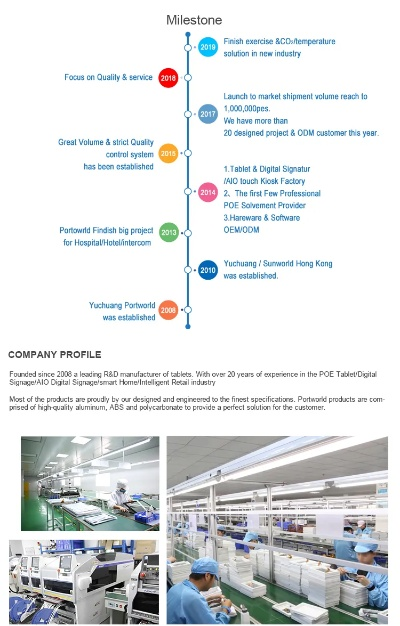 Exploring the Specialty Textile Industry:A Comprehensive Analysis