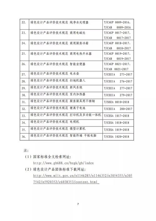 绿色纺织品企业名录大全