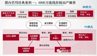 中国纺织品品牌出口欧洲案例分析