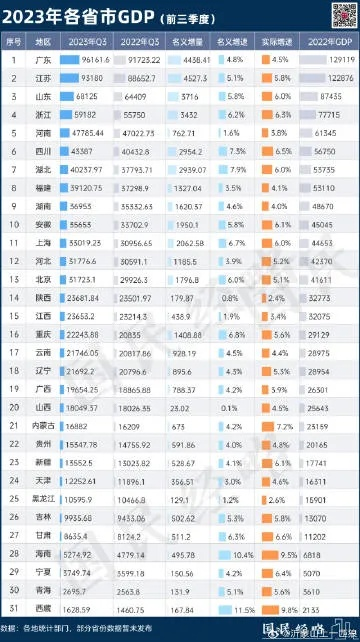 海南品牌纺织品批发价格查询指南