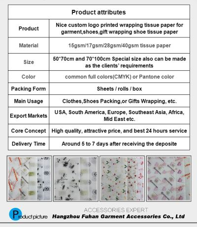 The Pre-Treatment of Textiles for Printing and Dyeing