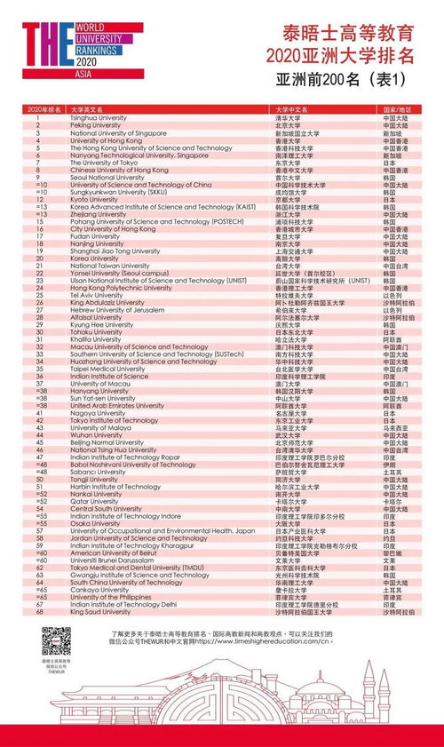 新疆十大纺织品品牌排名及案例分析