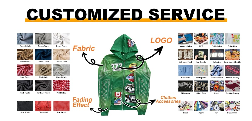 Top Textile E-Commerce Brands