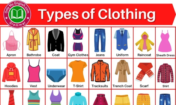 Top Textile E-Commerce Brands