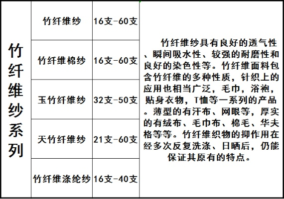 山东智能针纺织品厂家批发价概览