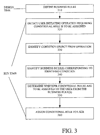 The Role of the United States Import Quota System in Regulating Textiles