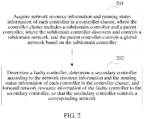 The Art of Textile Quality Inspection and Control
