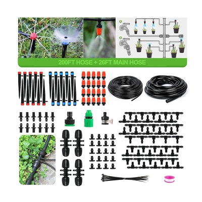 Outdoor Textiles Shooting Plan