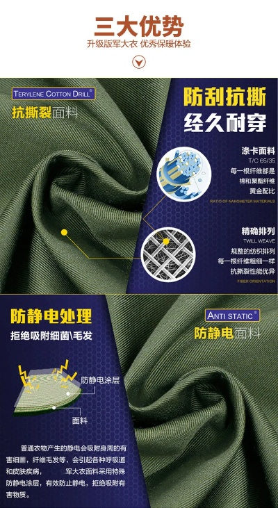 哪些纺织品抗静电效果好品牌推荐