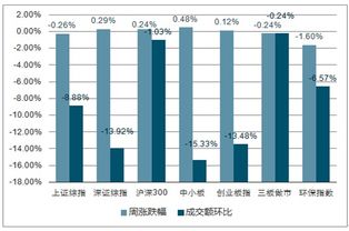 城口纺织品批发，市场前景与经营策略分析