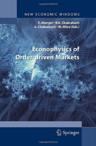 The Future of Textile Markets An In-Depth Analysis