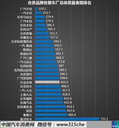 印尼进口纺织品品牌排行榜
