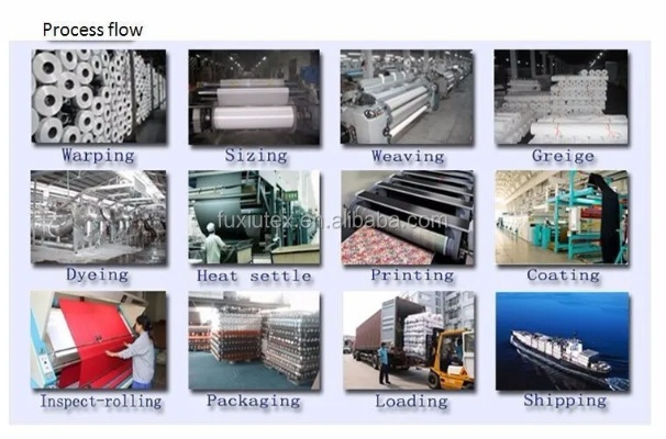 The Fabrication of Quality:A Case Study on Deqing Yonghe Textile Mill