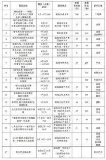 威海日韩纺织品展会时间安排