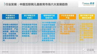 丹麦儿童纺织品品牌排行榜，深度解析与案例分析