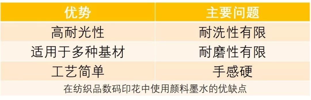 纺织品变色技术，现状、挑战与未来展望