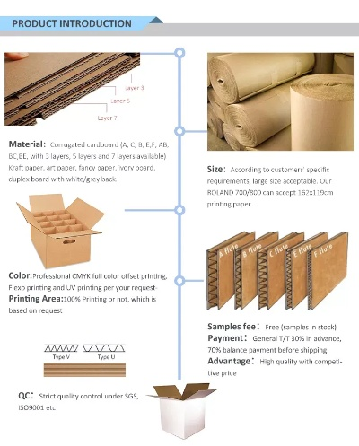 The Story of Textile Factorys Paperboard
