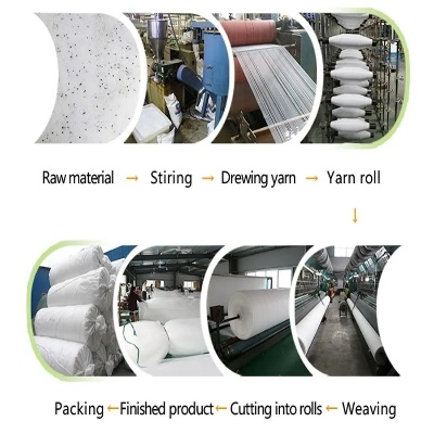 The Global Standard for Textile Sun Protection:ISO Standards ISo