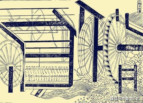 水车纺织厂，传统工艺与现代发展的完美融合