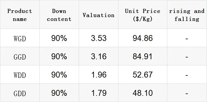 The 2017 Textile Tariff Rates and Their Impact on Global Trade