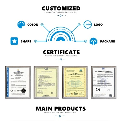 High-value Certifications for Textile Products