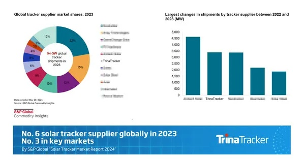 The Rise of Tariffs on Textiles:An Examination of the Impact on Global Trade