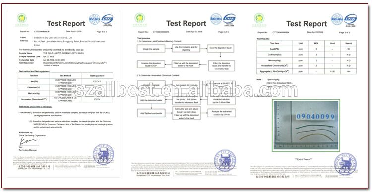 The Latest Standards for Textile Sample Quality
