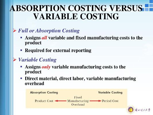 The Cost of Textile Testing:An In-Depth Analysis