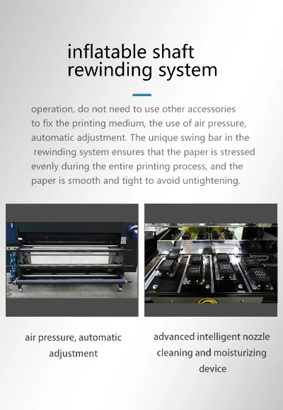 The Art of Textile Printing Size Control
