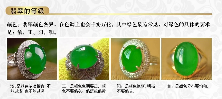 翡翠纺织品种类图片及英文口语化说明