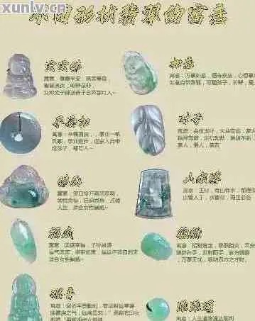 翡翠纺织品种类图片及英文口语化说明