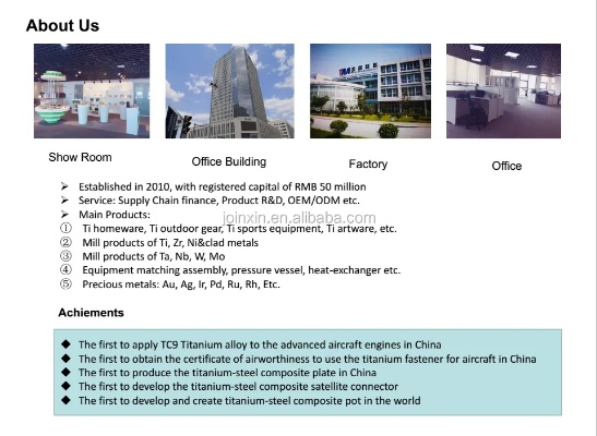 List of Textile-Specialized University Options for Upscaling