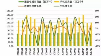 纺织品卖点推荐，优质选择与市场趋势分析