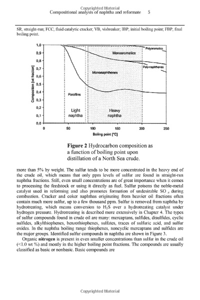 Naphthalene Textile Limitations:A Technical Discussion