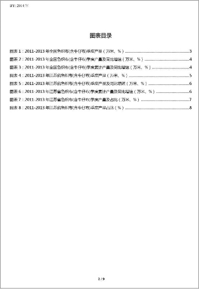 江苏标准纺织品回收价分析报告