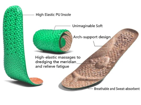 The Fabric of Footwear:Unveiling the Textile Nature of Shoe Pads