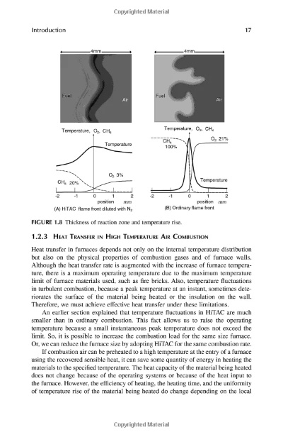 The Revolutionary Impact of Intelligent Temperature-Control Textiles
