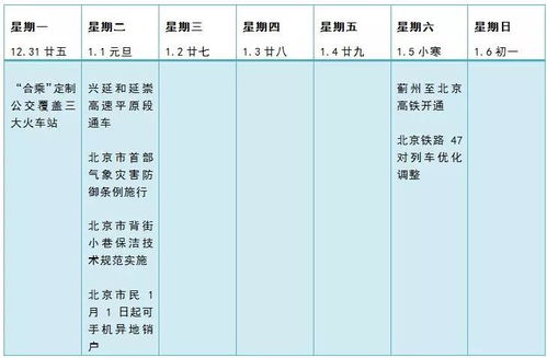 北京库存纺织品批量定制项目报告