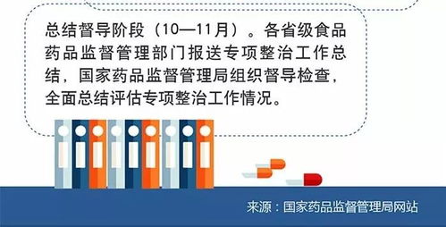 废旧纺织品设备政府补贴政策解读