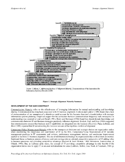 Strategic Analysis and Market Positioning for Textile Enterprises