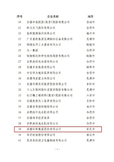 安徽纺织品牌排行榜大全