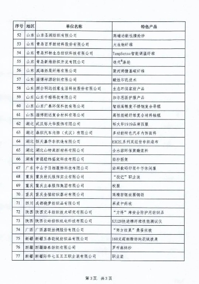 湖南智能针纺织品品牌排行报告