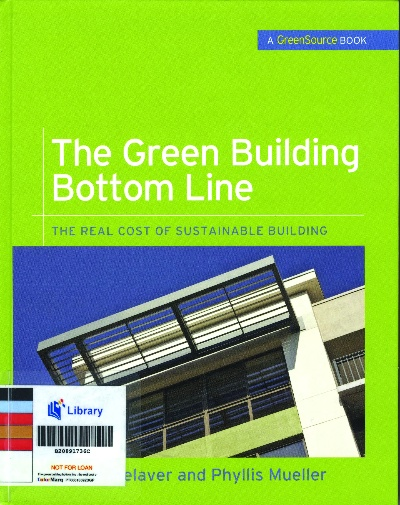 Green Textiles:A Path to Sustainable Future