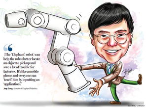 The Robotic Revolution in Textile Industry:A Comprehensive Analysis