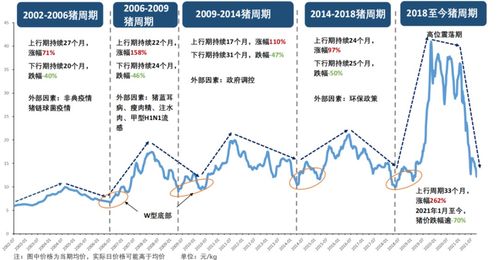 浙江标志纺织品价格走势分析