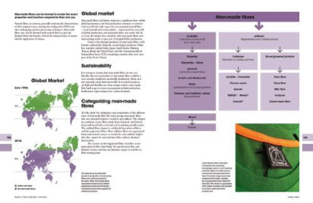 The Enchanting World of Far Infrared Textiles:A Comprehensive Guide
