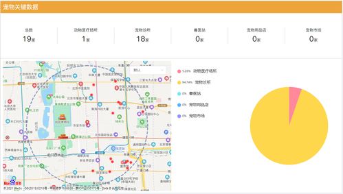 中国纺织品在韩国市场的比重分析
