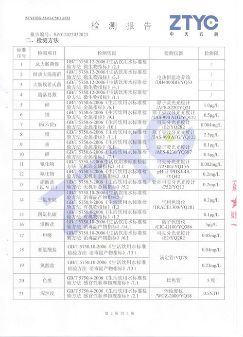 杭州纺织品成分检测报告